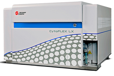 beckman coulter cytoflex lx 流式细胞仪