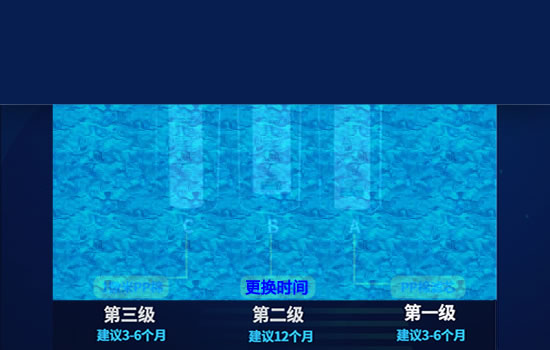 Thermo Smart2Pure UV/UF纯水仪 耗材 滤芯 滤材 更换周期 时间