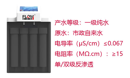 FLOM富勒姆 FBZ(5-15)01/02纯水设备