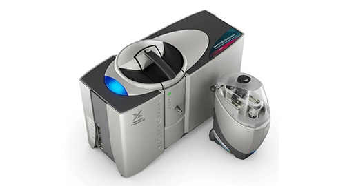 Mastersizr 3000+ Pro激光粒度分析仪